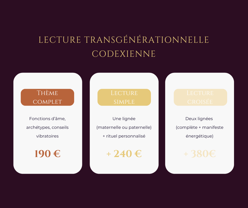 Tarifs — Lecture Transgénérationnelle Codexienne